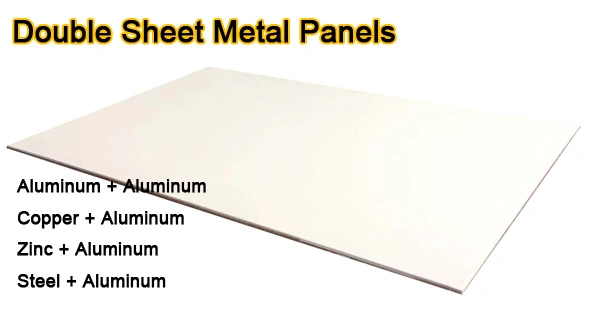 Manufacturer Brushed Glossy Red Aluminum Sandwich Material Acm Aluminium Plastic Bond Composite Fire Rated Fireproof ACP Sheets for Building Roof Interior Door