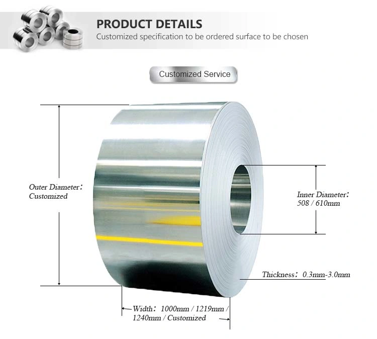 Color Coated Aluminum Sheet H24 1070 Brushed Aluminum Roll Aluminum Roofing Coil 0.6mm in China